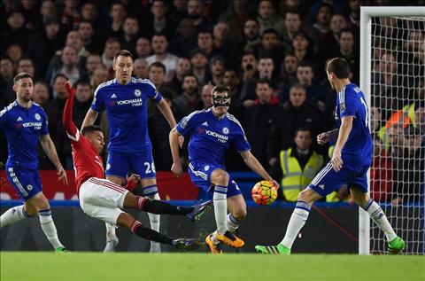 M.U và sự đáng sợ đến từ đôi cánh thiên thần