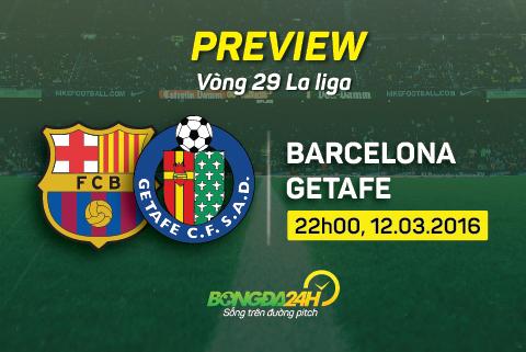 Barcelona vs Getafe (22h, 12/3): Giết gà vẫn cần dao mổ trâu