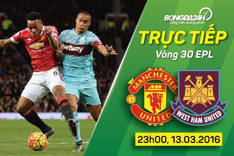 M.U 1-1 West Ham (KT): Siêu anh hùng Martial cứu Quỷ đỏ khỏi cái chết dưới đòn búa tạ