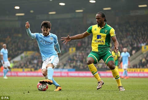Dư âm Norwich 0-0 Man City: Như rắn mất đầu