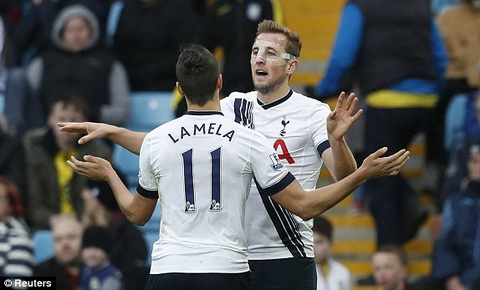 Harry Kane đuổi kịp Vardy về số lượng bàn thắng