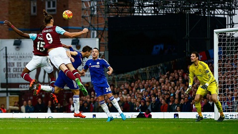 Chelsea vs West Ham (22h00 ngày 19/3): Đòi nợ được không?