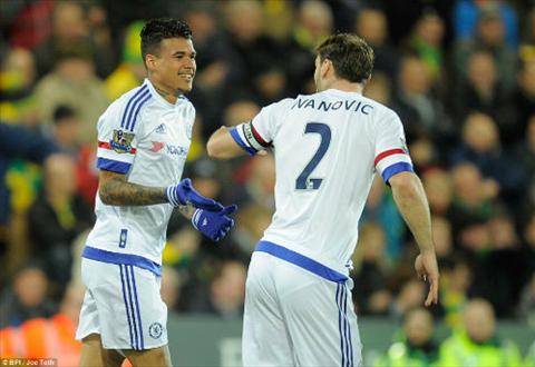 Video clip ban thang Norwich 1-2 Chelsea (Vong 28 Premier League 201516) hinh anh