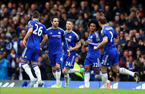 Những điểm nhấn sau trận hòa kịch tính của Chelsea trước West Ham