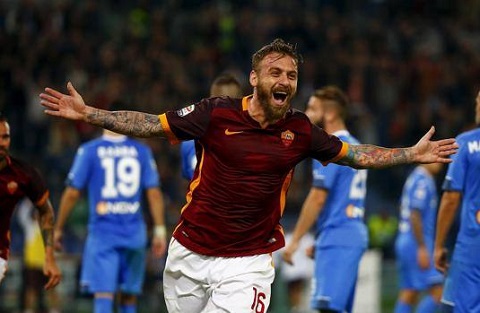 Tổng hợp màn trình diễn của Daniele De Rossi