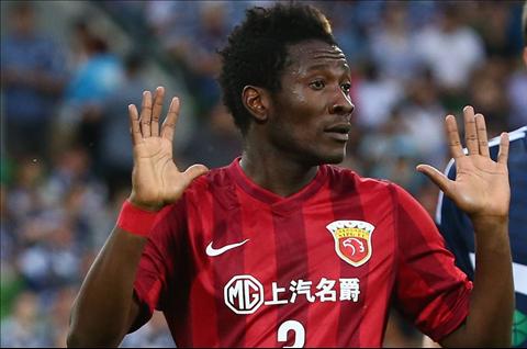 Top 10 cầu thủ nhận lương cao nhất thế giới