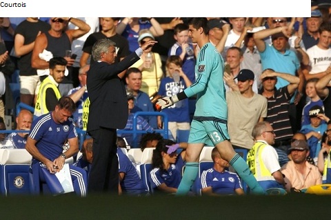 Courtois bất ngờ lên tiếng trách móc Mourinho