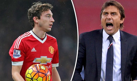 Sao M.U ủng hộ HLV Conte thành công tại Chelsea