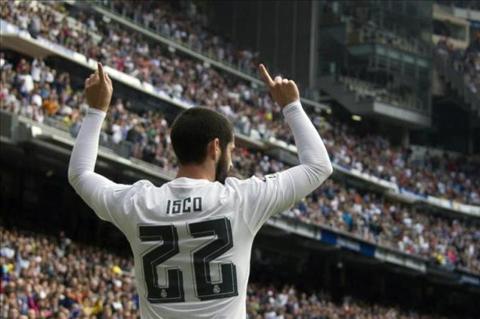 Isco Real