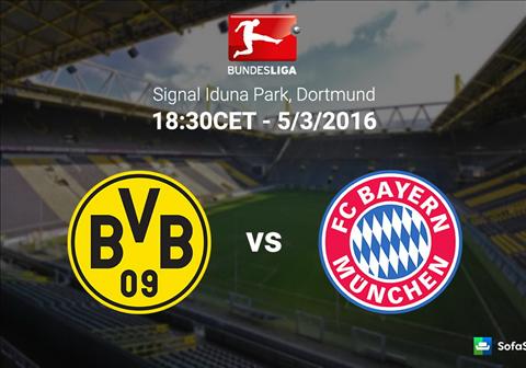 Dortmund 0-0 Bayern Munich (KT): Siêu kinh điển tẻ nhạt