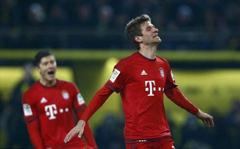 Video clip ban thang Dortmund 0-0 Bayern Munich (Vong 25 Bundesliga 20152016) hinh anh