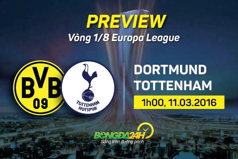 Dortmund vs Tottenham (01h00 ngày 11/03): Không còn đường lùi