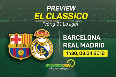 Barca vs Real (1h30 ngày 3/4): Nơi thời gian ngừng lại!