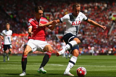 Harry Kane được cựu sao M.U so sánh với Van Nistelrooy