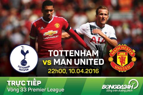 Tottenham 3-0 M.U (KT): "Gà" đá chết "Quỷ" chỉ trong vòng 6 phút