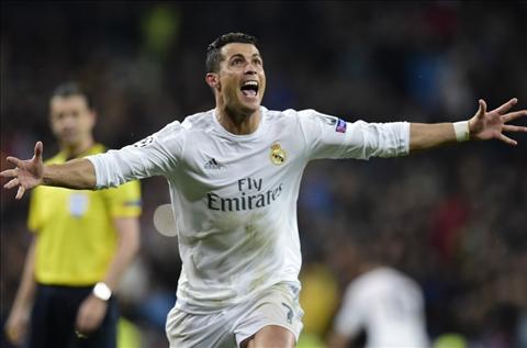Tổng hợp 5 hattrick của Ronaldo ở Champions League