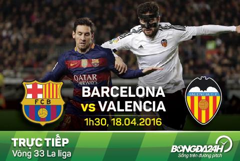 Barca 1-2 Valencia (KT): Nguy to thật rồi, Blaugrana!
