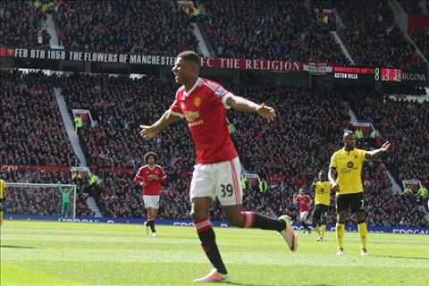 Rashford M.U vs Aston Villa