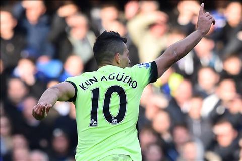 Tiền đạo Sergio Aguero lên tiếng về tương lai