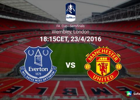 Everton 1-2 M.U (KT): Chiến thắng kịch tính của bầy Quỷ đỏ