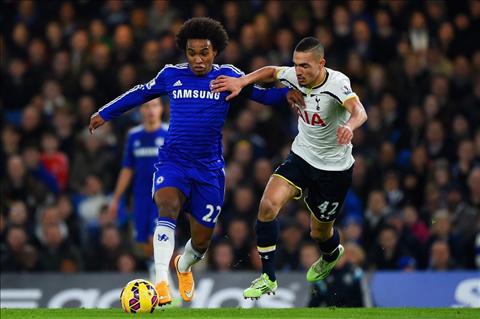 Chelsea vs Tottenham (2h00 35) Nha vua dang ngai cho Leicester hinh anh