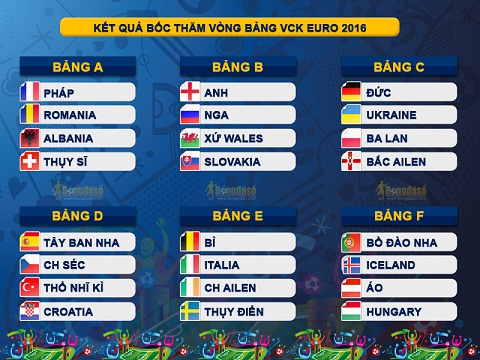 Duong den Euro 2016 cua DT Iceland Lan dau lieu co ngot ngao hinh anh 2