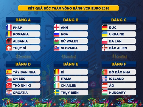 Duong toi Euro 2016 cua Cong hoa Ireland Ngua o hay ke lot duong hinh anh 2