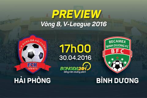 Hải Phòng vs Bình Dương (17h 30/4): Bài test hạng nặng