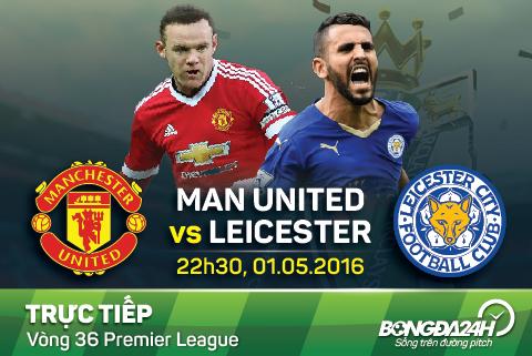 M.U 1-1 Leicester (KT): "Quỷ đỏ" thành công trong việc ngăn "bầy cáo" đăng quang sớm