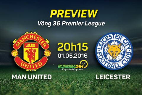 M.U vs Leicester (20h05 ngày 1/5): Old Trafford không chào đón Bầy cáo