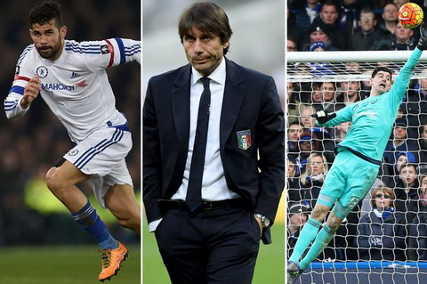 HLV Conte sẽ thanh trừng ít nhất 2 sao bự ở Chelsea