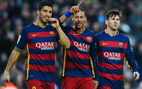 Top 5 kien tao o La Liga 201516 Barca ap dao hinh anh 2