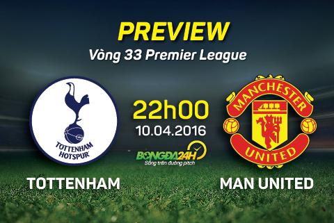 Tottenham vs Man Utd (22h ngày 10/4): Gà không là Gà, Quỷ chẳng phải Quỷ…