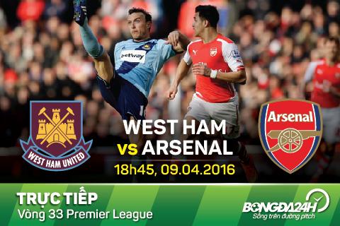 West Ham 3-3 Arsenal (KT): Derby London quá hấp dẫn