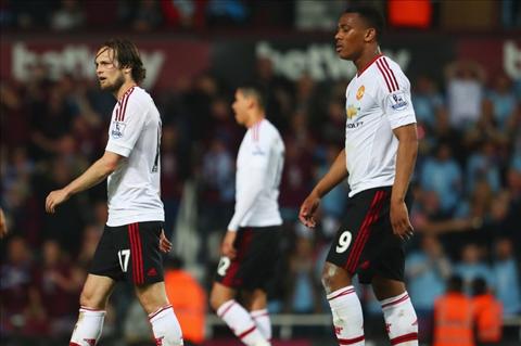 M.U có vào Top 4 hay không, nỗi xấu hổ vẫn ngập tràn…