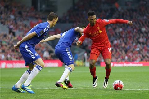 Người Liverpool thất vọng khi không thắng Chelsea tại Anfield