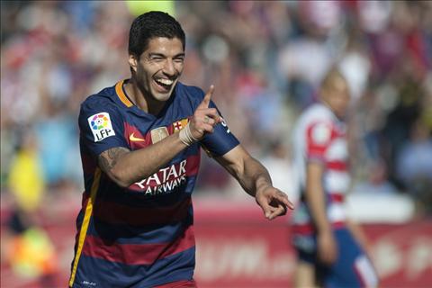 Tổng hợp 40 bàn thắng của Vua phá lưới Luis Suarez tại La Liga 2015/16