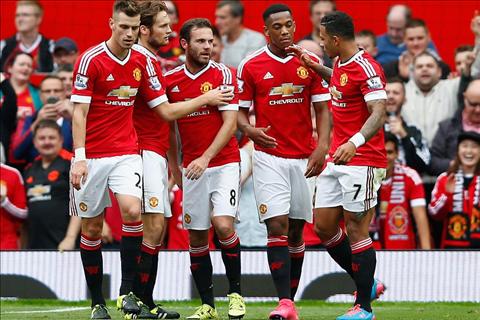 Những khoảnh khắc dễ lừa người nhất mùa giải 2015/16