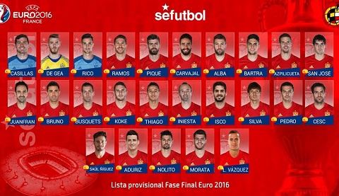 DT Tay Ban Nha chot doi hinh du Euro 2016 Khong Torres,Mata va Costa hinh anh