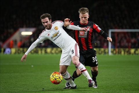 M.U vs Bournemouth (2h ngày 18/5): Khi Quỷ đỏ chẳng thèm ăn Cherry…