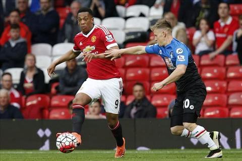 Thống kê: Hàng công M.U tệ nhất sau 26 năm