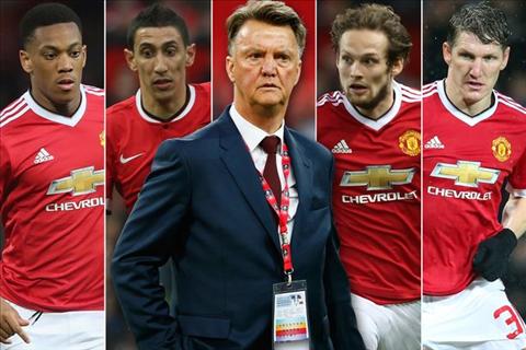 Đánh giá những hợp đồng Van Gaal thực hiện tại Man Utd