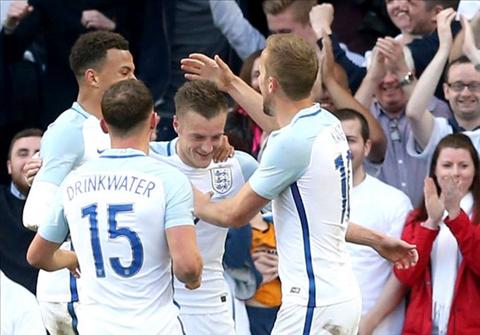 Những điều rút ra sau chiến thắng của ĐT Anh trước Thổ Nhĩ Kỳ