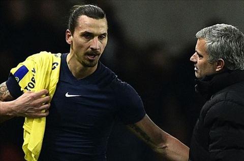 Man United sẵn sàng chi đậm để sở hữu Ibrahimovic