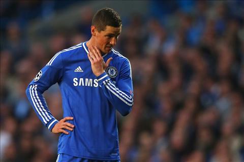 Torres tro lai Atletico Madrid hinh anh 2