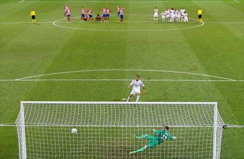 Siêu thủ môn Jan Oblak kém cỏi ra sao ở loạt đấu súng cân não