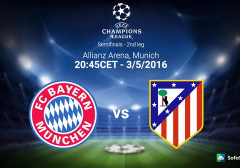 Bayern Munich 2-1 (2-2) Atletico Madrid (KT): Cái chết cay đắng của Hùm xám