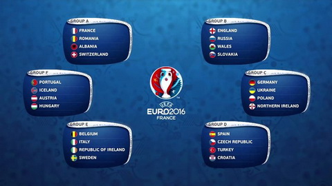 Lịch phát sóng truyền hình TRỰC TIẾP VCK Euro 2016