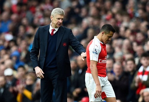 HLV Wenger nói gì về thông tin Sanchez có thể rời Arsenal?