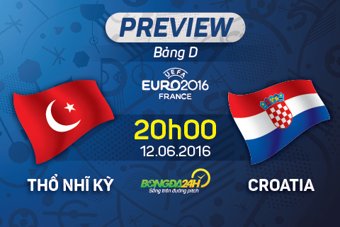 Thổ Nhĩ Kỳ vs Croatia (Bảng D Euro 2016, 20h 12/6): Trọng pháo đối đầu